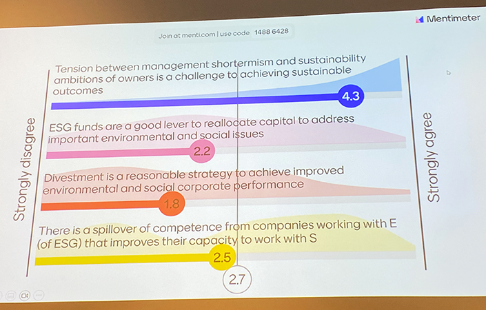 Four questions and the responses from the audience via Menti.